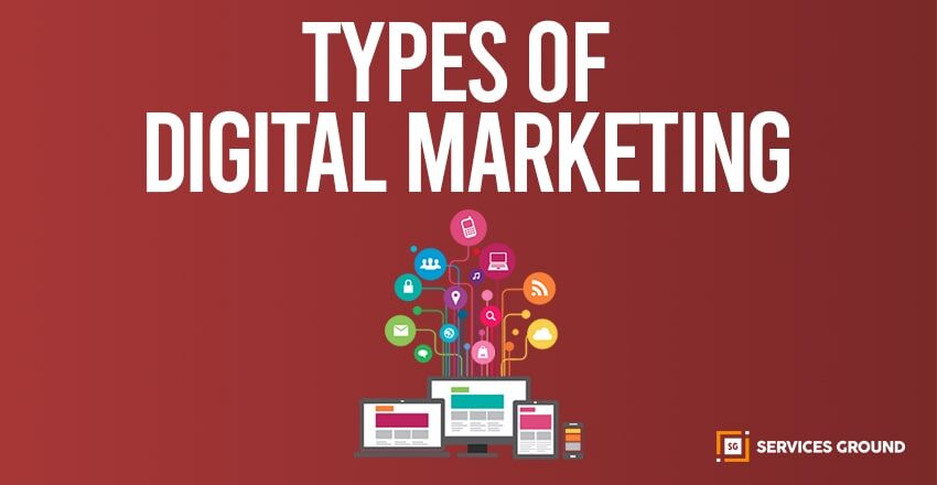 TYPES OF DIGITAL MARKETING WITH EXAMPLES