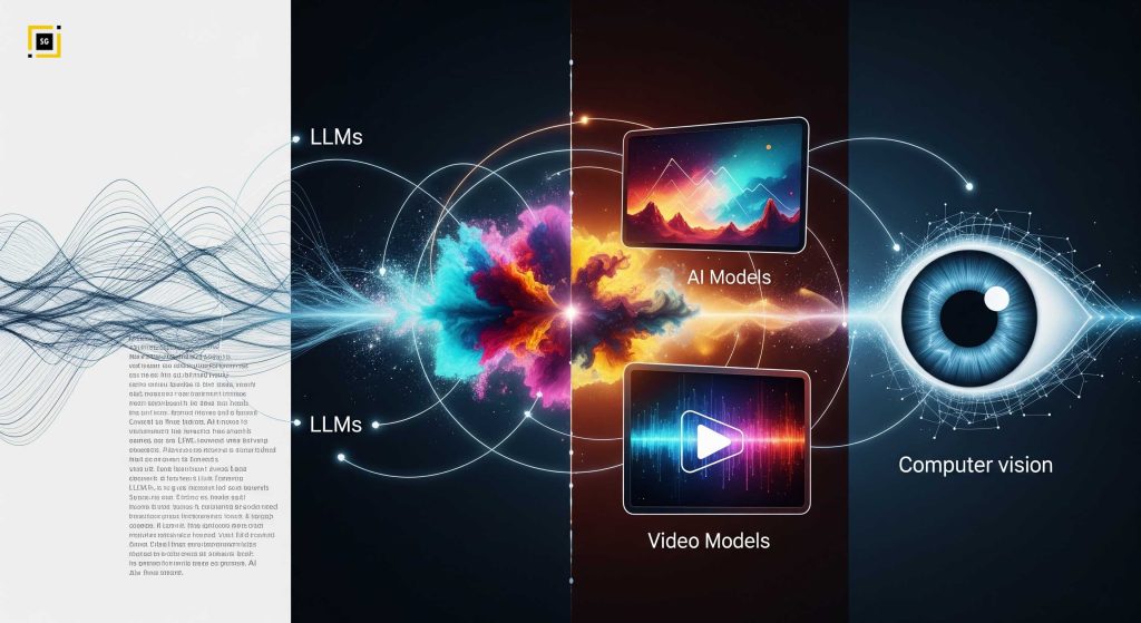 Decoding AI Models: Your Guide to Text, Image, Video, and Beyond