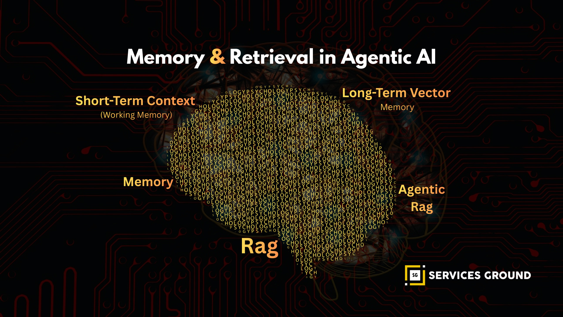 Concept illustration of AI memory, vector retrieval, and agentic RAG pipeline.
